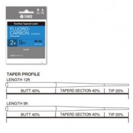 LEADER FLUORO-CARBON TIEMCO