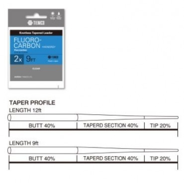 LEADER FLUORO-CARBON TIEMCO